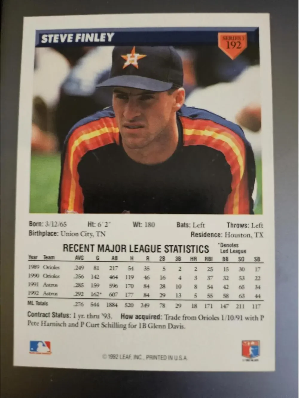 1993 Donruss #192 Steve Finley Astros Baseball Card